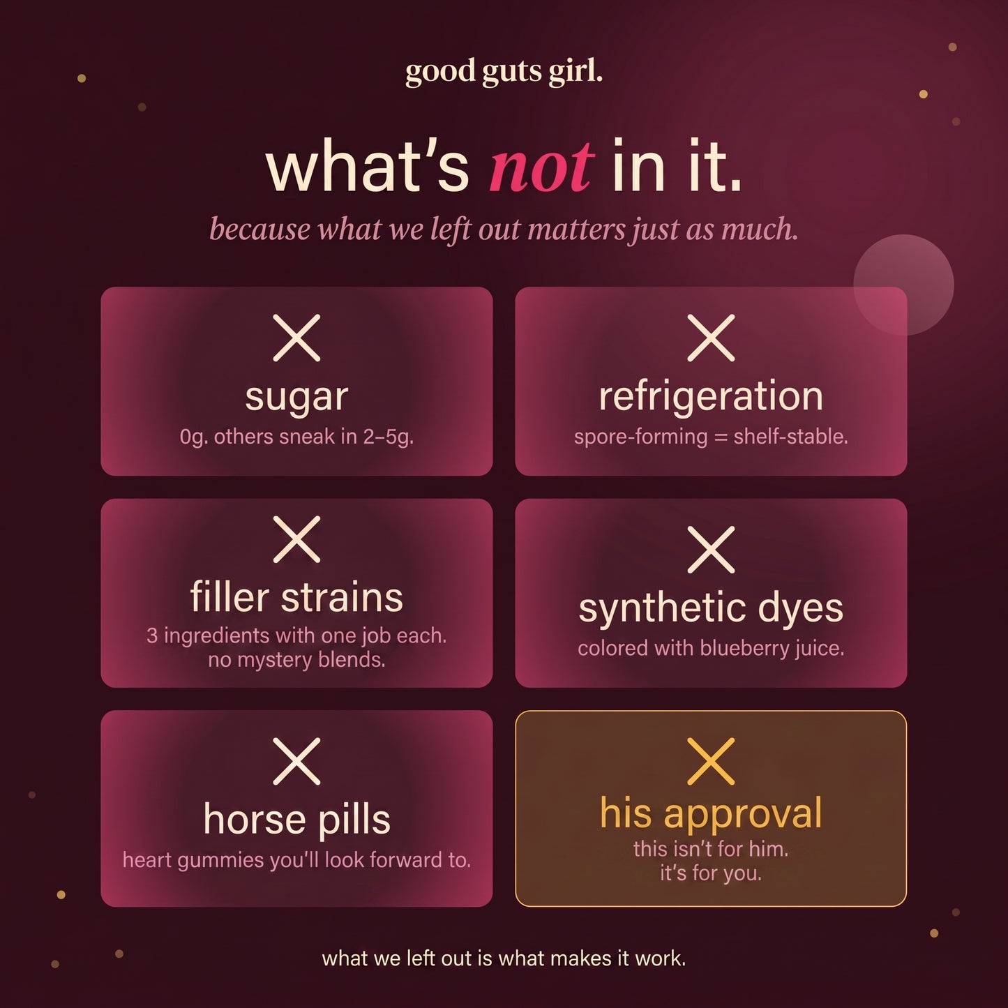 bloom ⎯ vaginal probiotic gummies