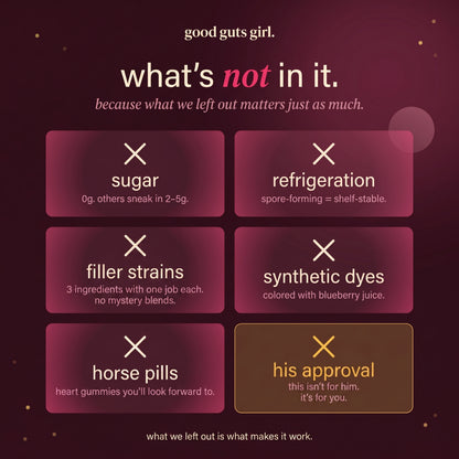 bloom ⎯ vaginal probiotic gummies