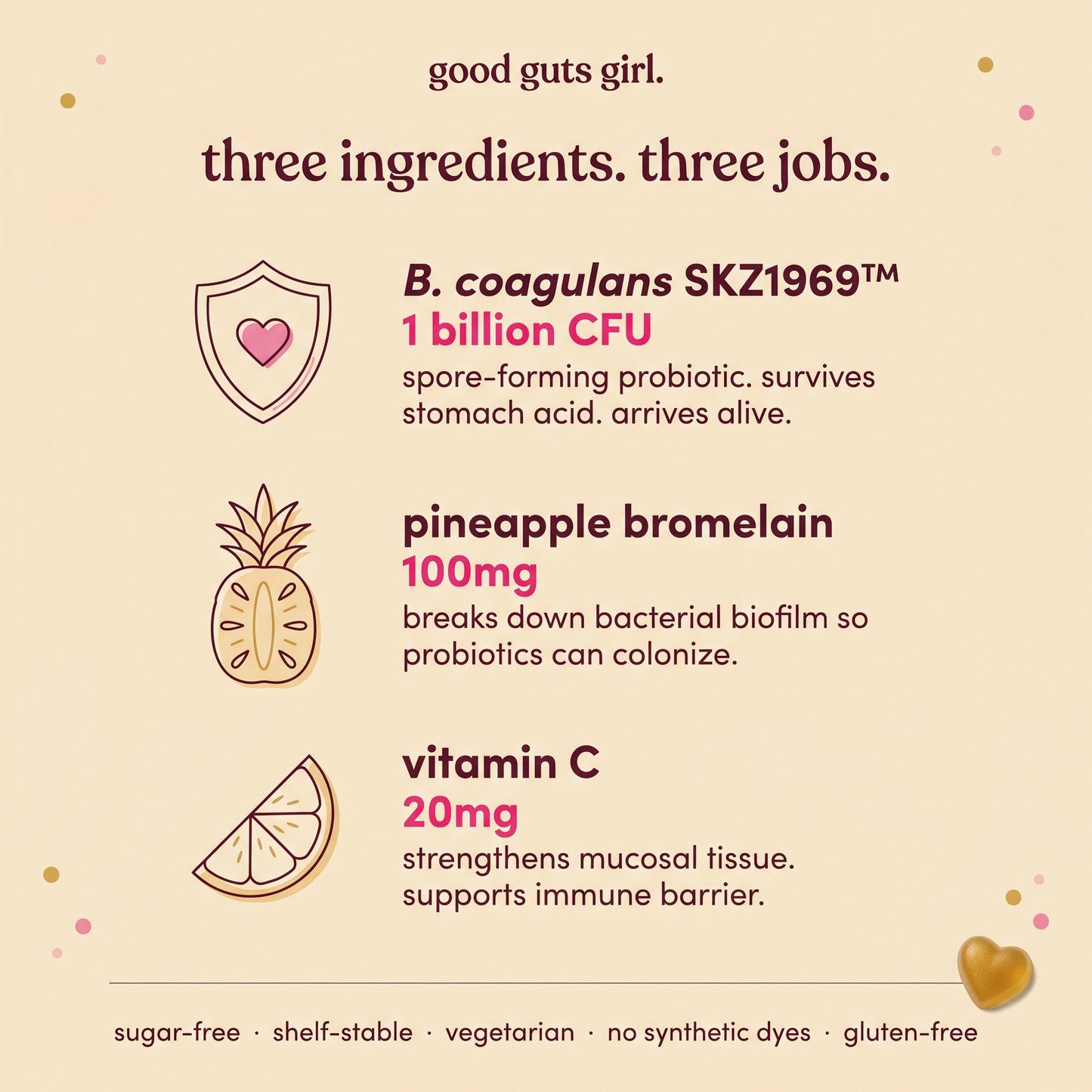 bloom ⎯ vaginal probiotic gummies