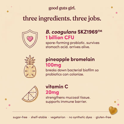 bloom ⎯ vaginal probiotic gummies