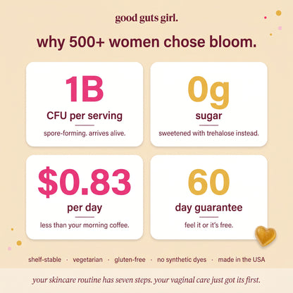 bloom ⎯ vaginal probiotic gummies