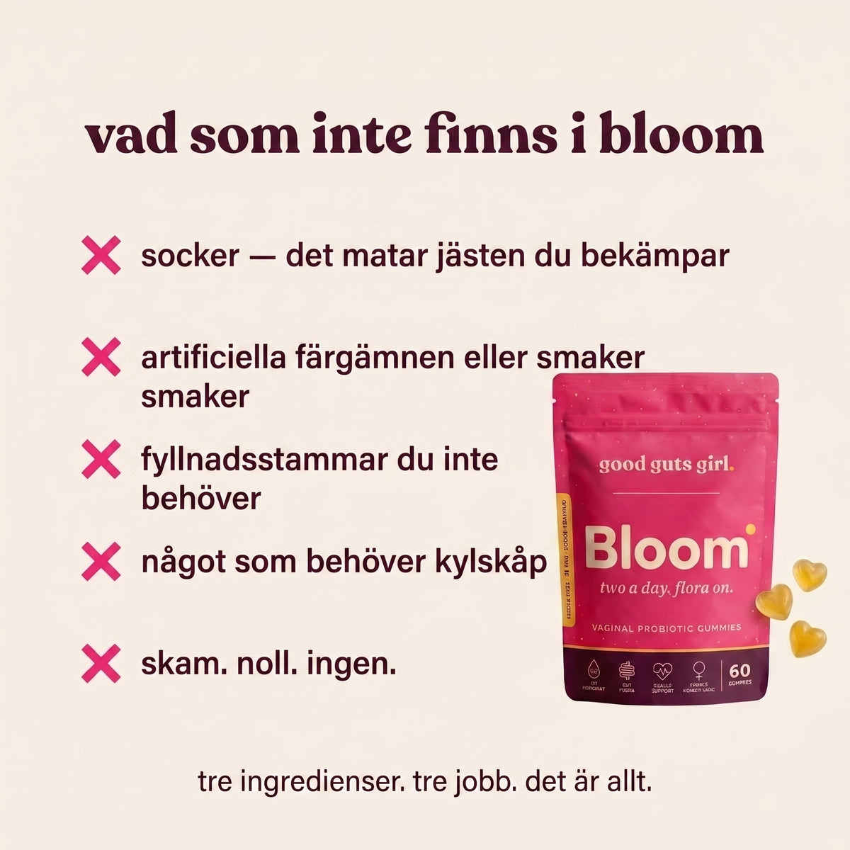 bloom påse med produktinformation på svenska